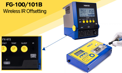 Hakko FX972-011 Soldering Station, Dual Port, 200W, 120V